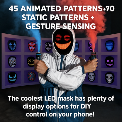 Led Halloween Mask with Bluetooth App Control